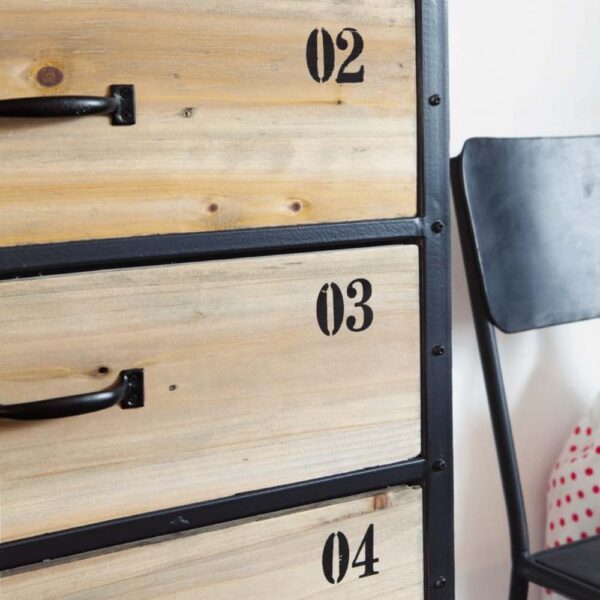 Commode Industrielle