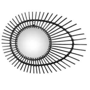 Miroir Éclectique
